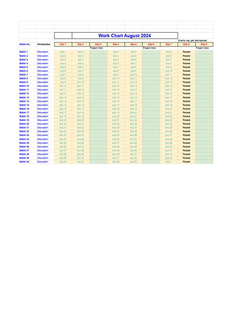 Image result for Work Study Chart