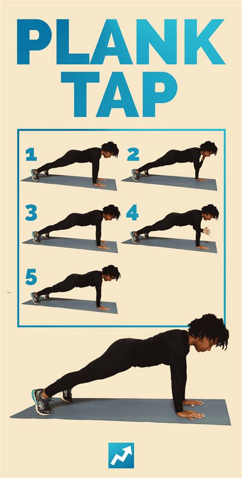 Basic Exercises 的图像结果