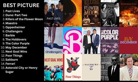 101z winner predictions