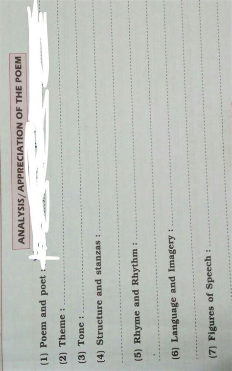 ANALYSIS / APPRECIATION OF THE POEM(1) Poem and poet : (2) Theme :(3 ...