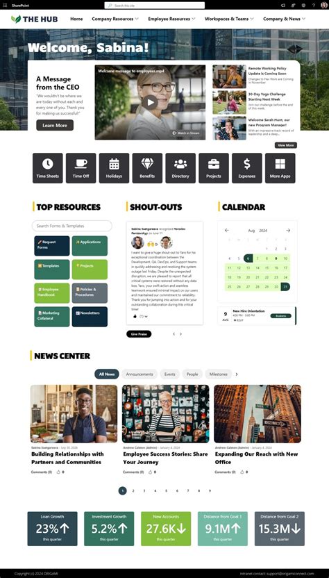 Best Intranet Designs