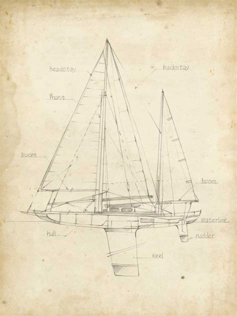 Framed Wall Art Painting Titled: Sailboat Blueprint IV, by Harper ...