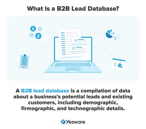 Lead Database Software 的图像结果