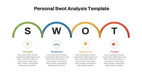 Personal SWOT PPT Example 的图像结果