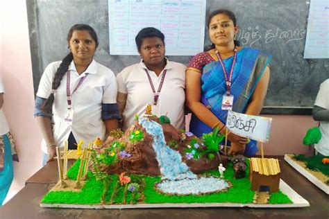 Sri Sankara Arts and Science College