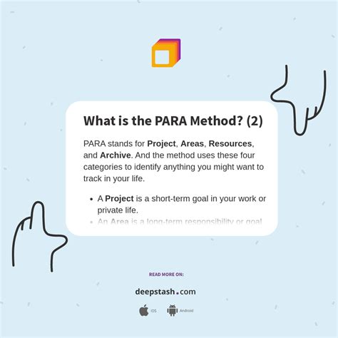 Image result for Para Method Cheat Sheet