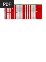 Image result for DFT Org Chart