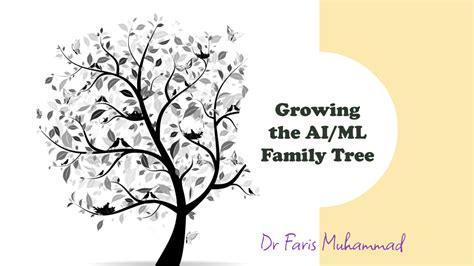 Image result for Deep Learning Algorithms Family Tree