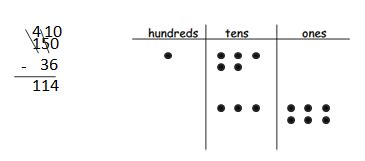 Eureka Math Grade 2 Module 4 Lesson 30 的图像结果
