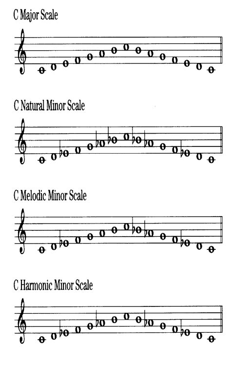 untitled [www.music-mind.com]