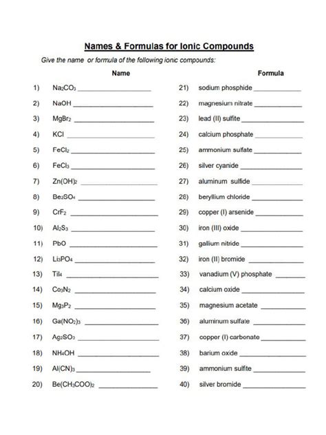 Image result for Ionic Compound Formulas Worksheet
