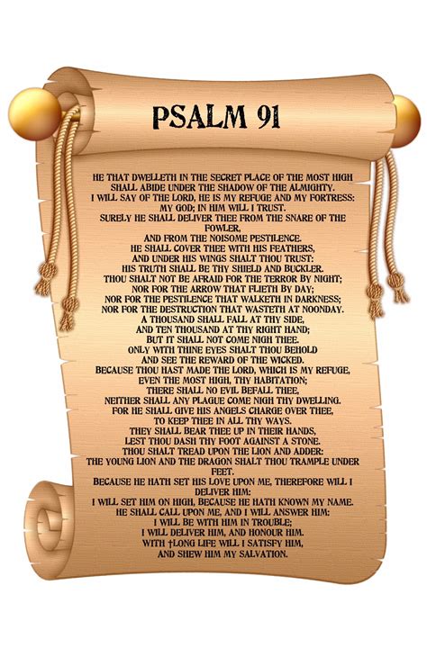 NIV Psalm 91 Prayer Cards. Credit Card Size Professionally - Etsy
