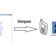 download aplikasi skema diagram - Studi Kasus: Penerapan Skema D...