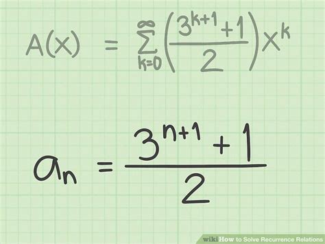 Image result for What Is Recurrence Relation