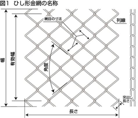 Image result for Execution of Computer Process Images