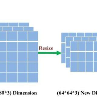Image result for Image Processing Sample Images