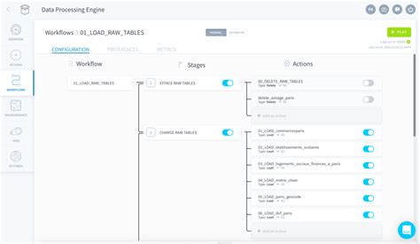 Image result for Data Processing Engine