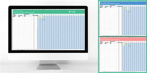 Baseline Test Gap Analysis Spreadsheets | KS3 Science | Beyond