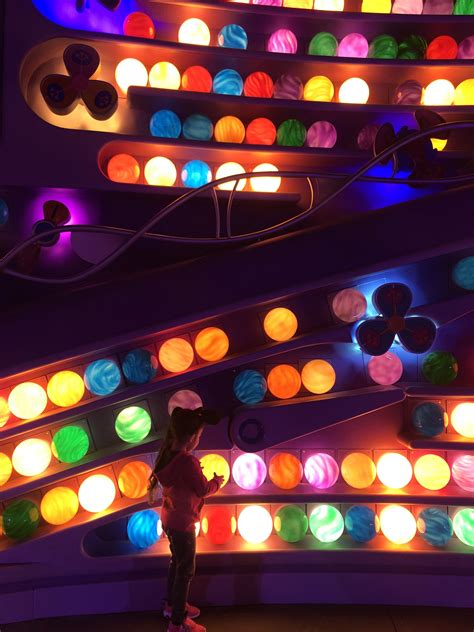 Inside out | Ters yüz, Animasyon, Yüz