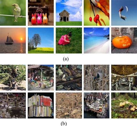 Image result for How Does It Work Sample Image