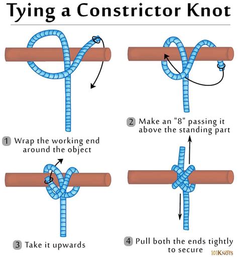 Image result for String Knot Tutorial