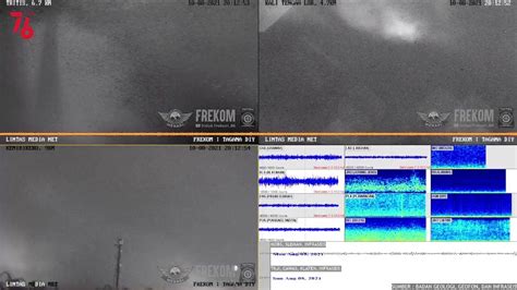 Image result for Live Streaming Gunung Merapi