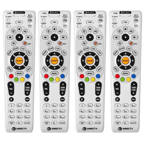 Image result for Hisense Remote Control Code