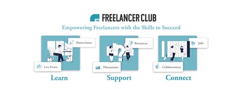 Freelance Tutorial 的图像结果