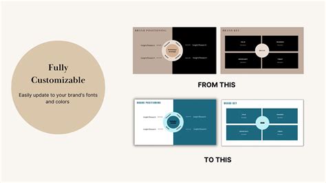 Image result for Strategy Framework Template