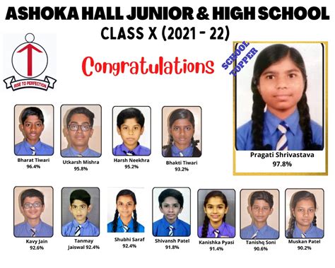 Results - Ashoka Hall School Jabalpur