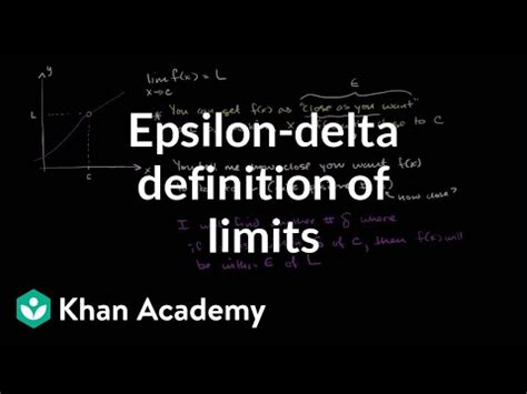 Epsilon-delta definition of limits - Mathematics Video Lecture ...
