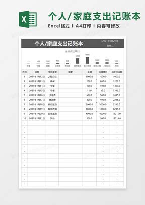 家庭记账本Excel表格模板下载_熊猫办公