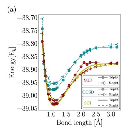 Image result for Lockheed Martin Quantum Computer