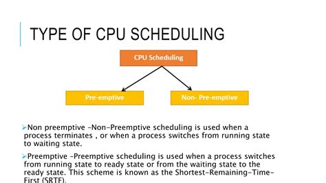 Image result for Shortest Job First Tutorial