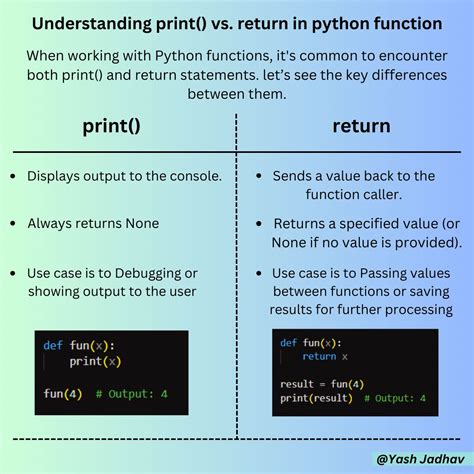 Yash Draw Python Code 的图像结果