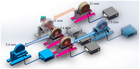 Temperature-Controlled Cascaded Fabry–Pérot Filters: A Scalable ...