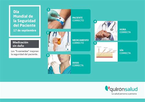 El Hospital Universitari Dexeus celebra el Día Mundial de la Seguridad ...