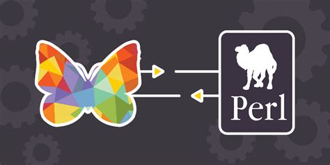 Image result for Writing Perl