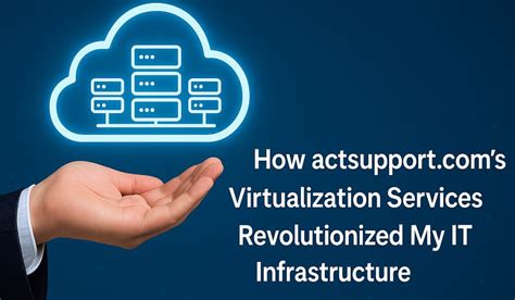 Virtualization Support 的图像结果
