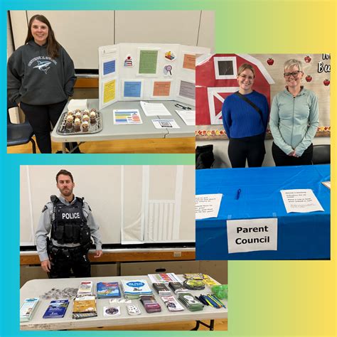 PRESENTERS AT THE MEET THE STAFF BBQ | Centennial School