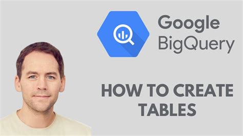 Image result for BigQuery CreateTable Syntax