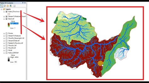 Image result for Hydrology Modelling