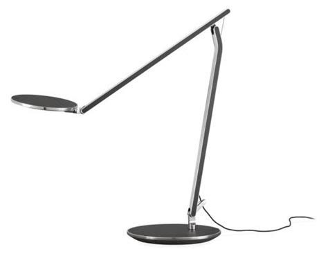 Image result for Infinity On Task Board