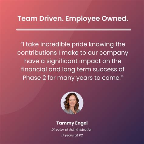 What does employee ownership mean? | Phase 2