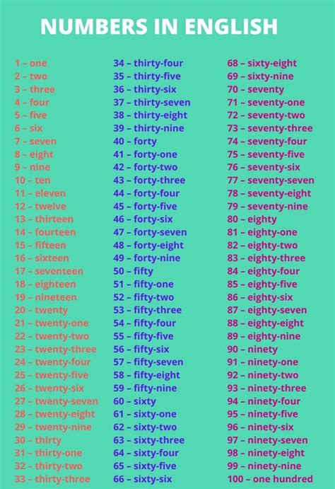 Image result for Numbers Encryption Screen