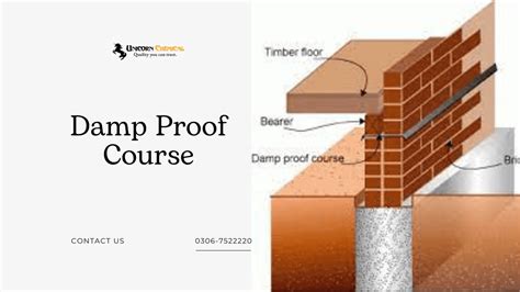 Image result for Damp Course Membrane