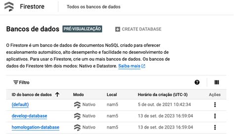 Image result for Fire Store Database URL