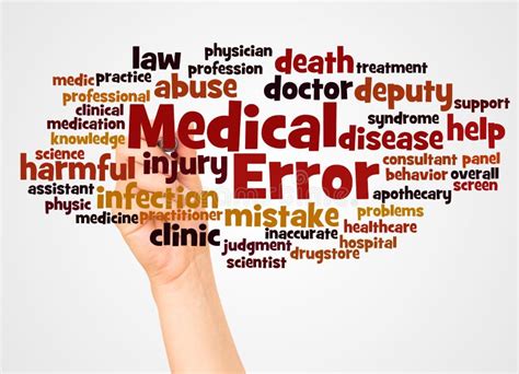 Image result for Medical Error Icon