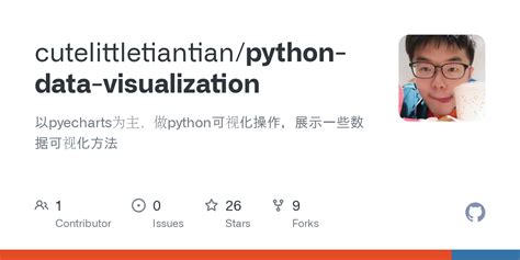 Python Web App Data Visualization 的图像结果