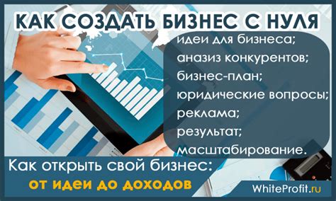 Как открыть свой бизнес в 2022 году с нуля: 7 конкретных шагов, с чего ...